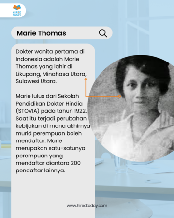 dokter wanita pertama di Indonesia