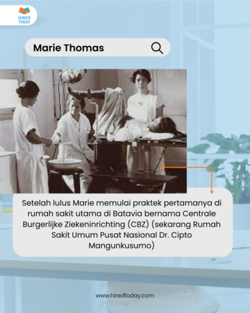 dokter wanita pertama di Indonesia